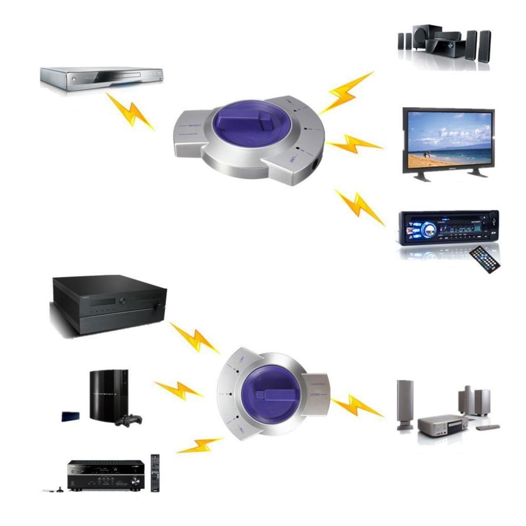 Bộ gộp quang 3 vào 1 Optical Switch 15.jpg