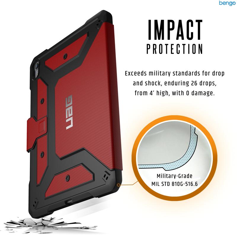 iPad Pro 11 inch Cover UAG Metropolis Series