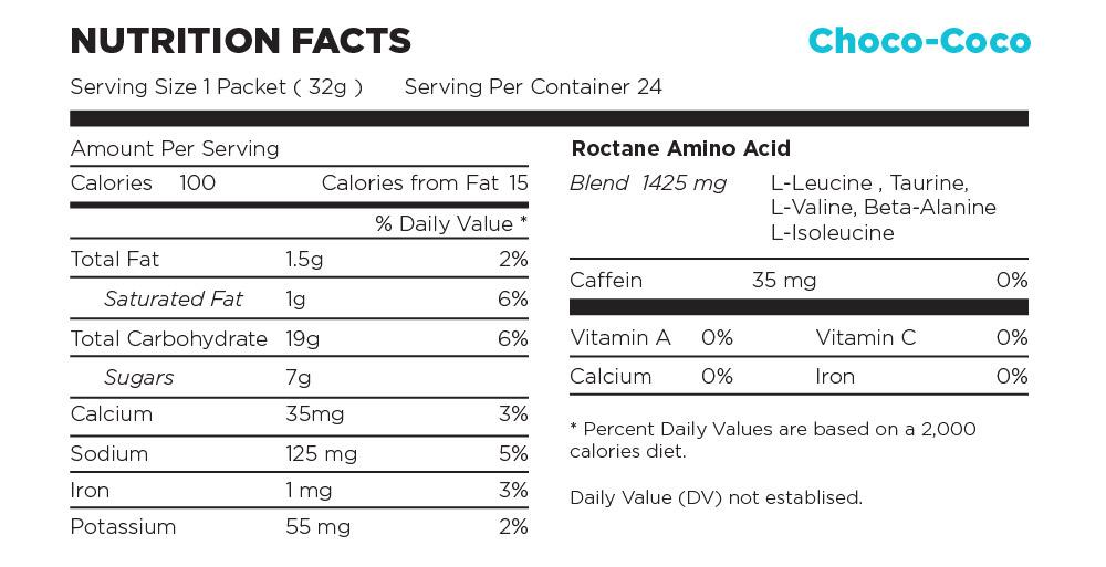 GU-Roctane-ChocoCoco-NutritionFact.jpg
