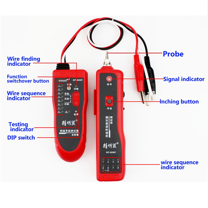 Máy dò cáp mạng và điện thoại chính hãng NOYAFA NF-806R 6