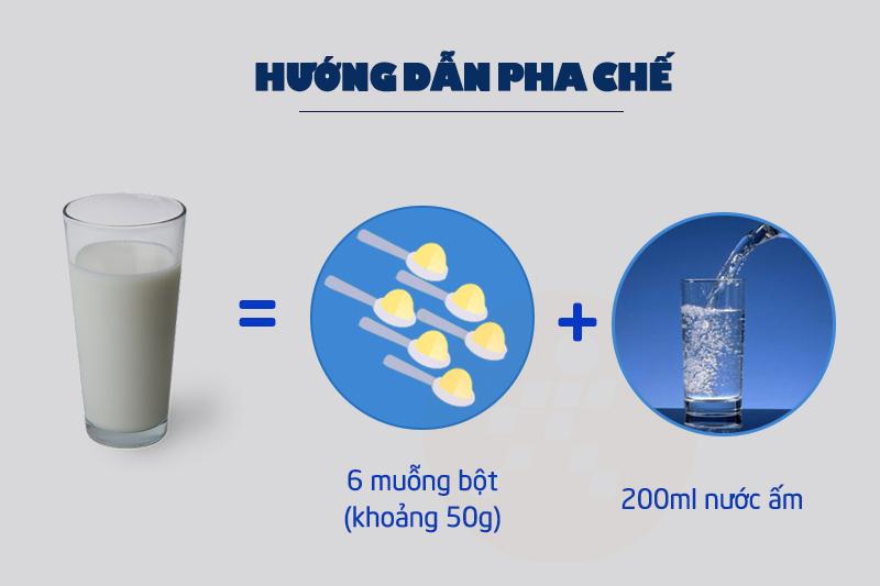 Sữa bột Vinamilk Sure Prevent lon 900g