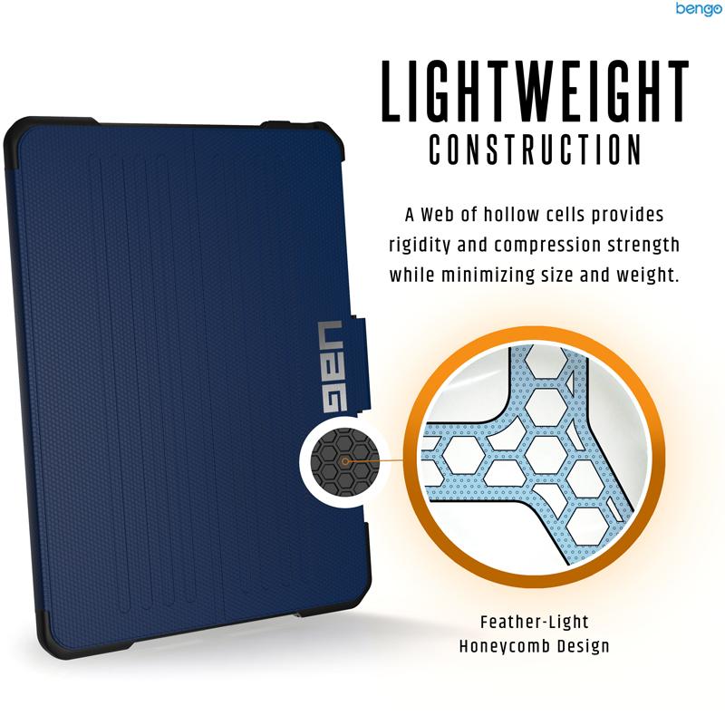 iPad Pro 11 inch Cover UAG Metropolis Series