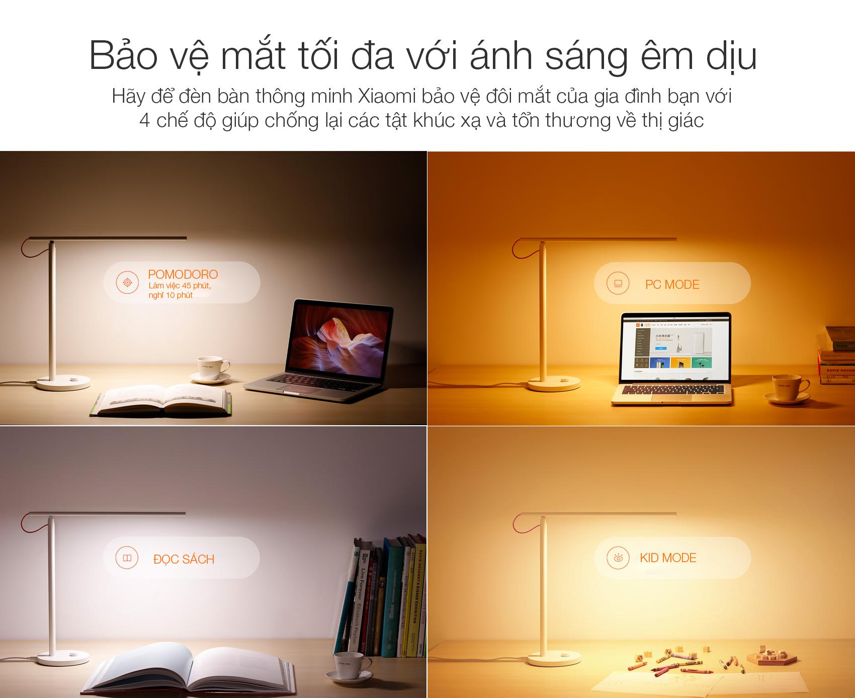 Đèn bàn thông minh Xiaomi Desk Lamp