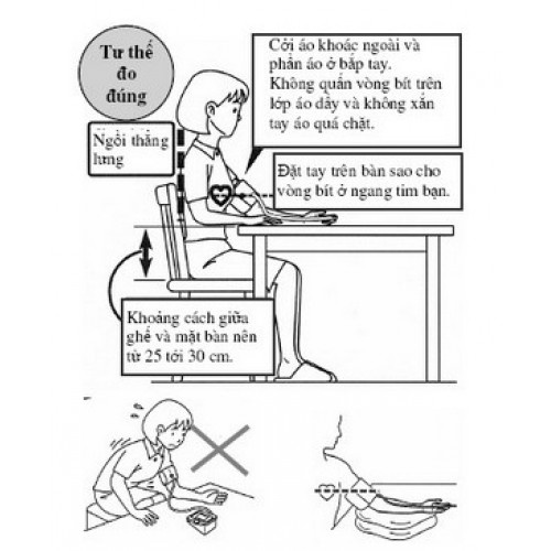 tư thế đo huyết áp