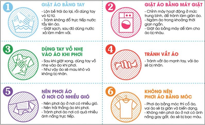 huong-dan-su-dung-ao-thun.png