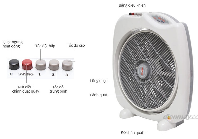 Quạt hộp SenKo BD850