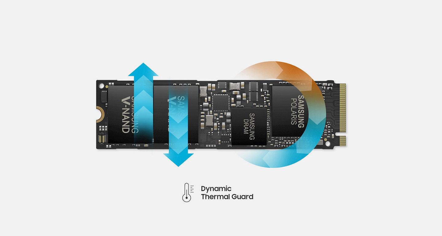 Samsung nvme 960. Samsung 960 EVO M.2 MZ-v6e500bw. Samsung 960 500gb m 2. NVME M.2 драйвера. HVM M.2 PCLE.