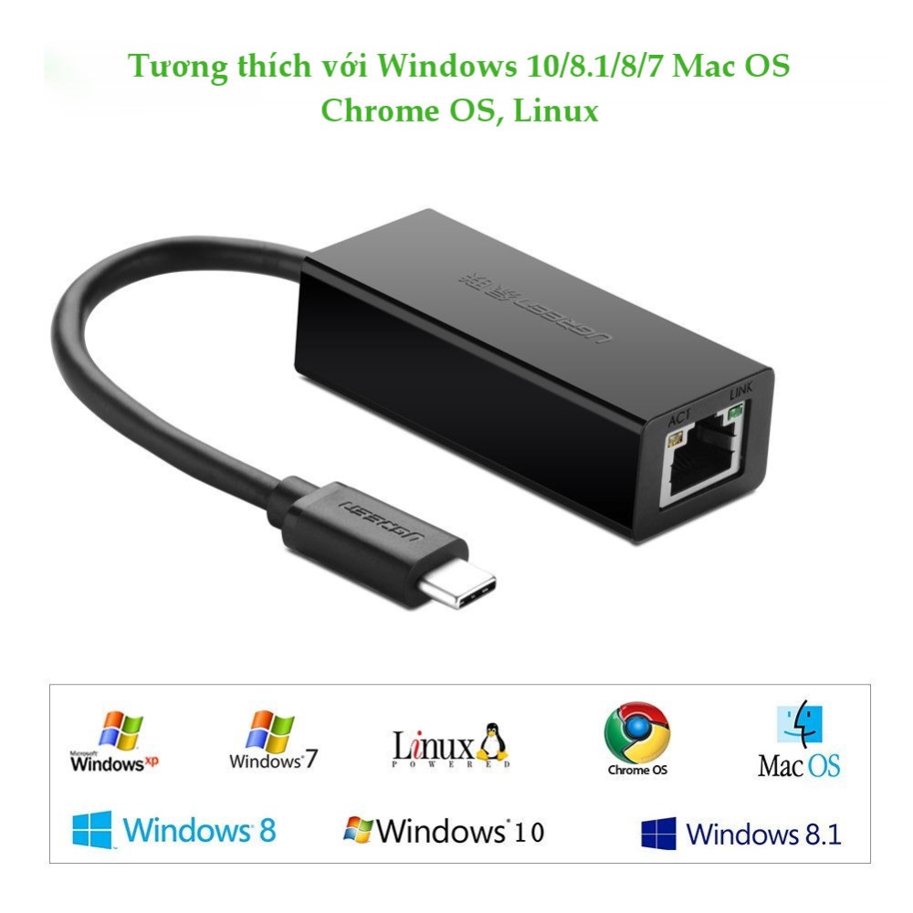 Bộ chuyển đổi USB Type C sang LAN 10 100 Mbps Ethernet dài 40CM UGREEN 30287 - Hàng chính hãng 2