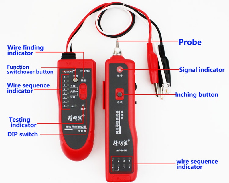 Máy dò cáp mạng và điện thoại NOYAFA NF-806R 3