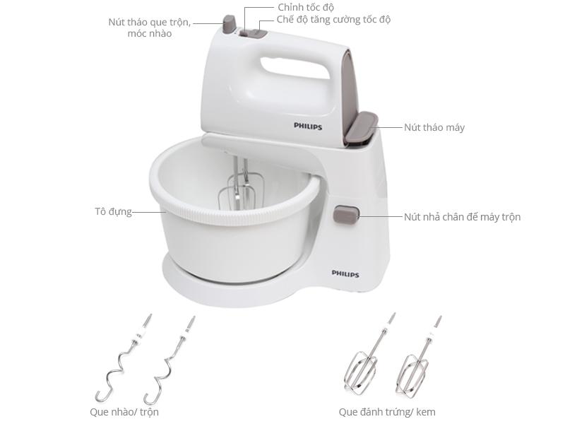 Thông số kỹ thuật Máy đánh trứng Philips HR1559