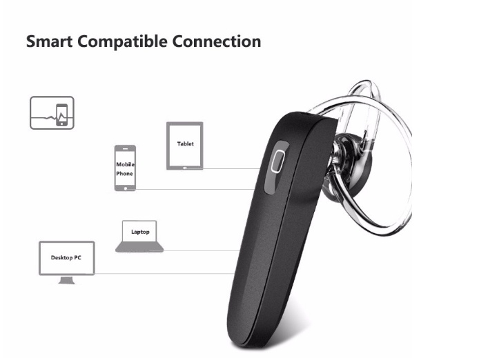 Tai Nghe Bluetooth GENAI B1 6
