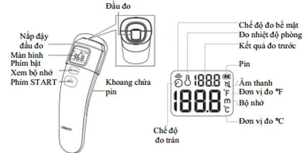 Nhiệt kế đo trán Omron