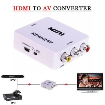Bộ chuyển đổi mini HDMI sang AV  