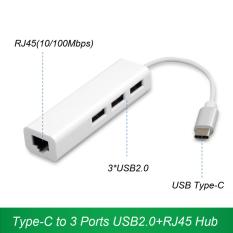 Vì sao mua Bộ chuyển đổi USB 3.1 Type C sang USB Hub With RJ45 Ethernet Lan Adapter dành cho Macbook  