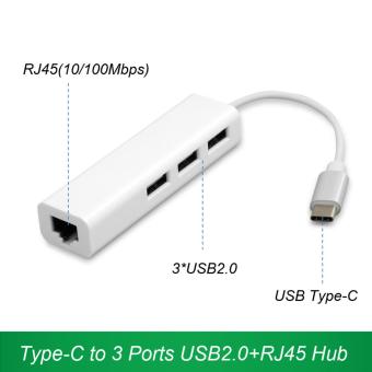 Bộ chuyển đổi USB 3.1 Type C sang USB Hub With RJ45 Ethernet Lan Adapter dành cho Macbook  