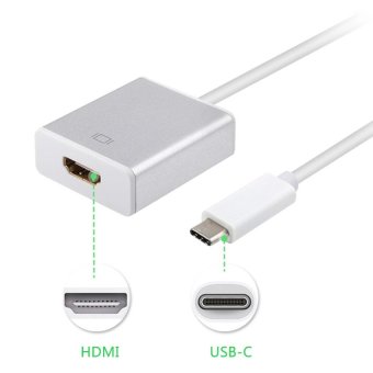 Bộ chuyển USB 3.1 Type-C sang cổng HDMI  