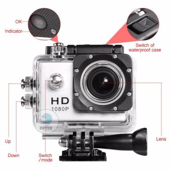 Camera hành động chống nước FullHD 1080P (Bạc)  