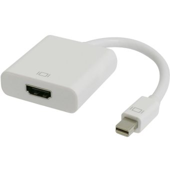 Cáp Display Port to HDMI Adapter cho Surface Pro 2 3 MacBook (Trắng)  