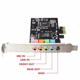 Card Chuyển đổi PCI Express To Sound 5.1(Đen) May 2018 - 4 Card chuyển đổi PCI Express to Sound 5.1(Đen) - 4