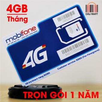 Sim 4G Mobifone MDT250A trọn gói không cần nạp tiền (KM 4GB/tháng)  