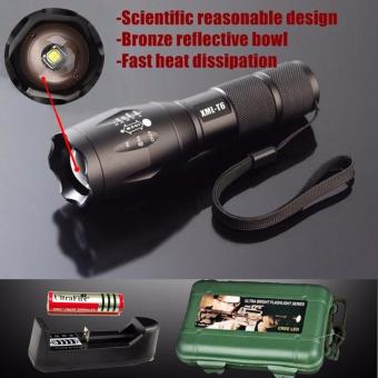 Den pin pro - Đèn pin siêu sáng HUNTER S26, giá rẻ nhất - BH 1 ĐỔI 1