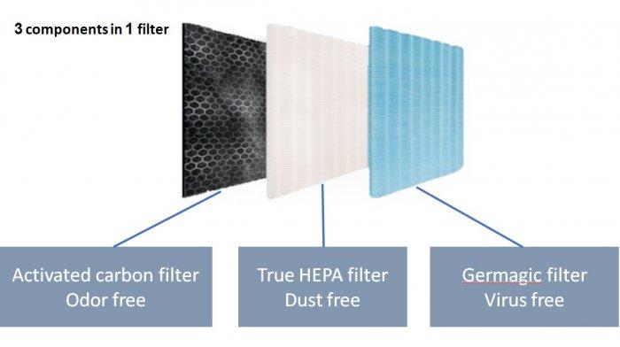 ap-1701_air_purifier_9.jpg