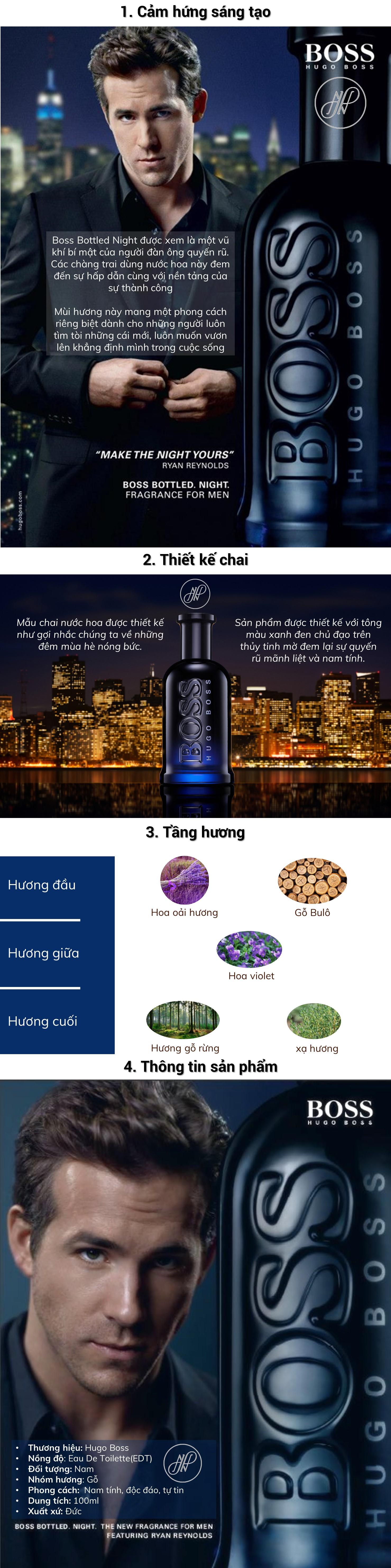 Bottled Night 100ml - Product Description.jpg