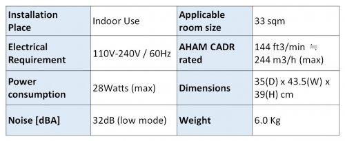 ap-1701_air_purifier_7.jpg