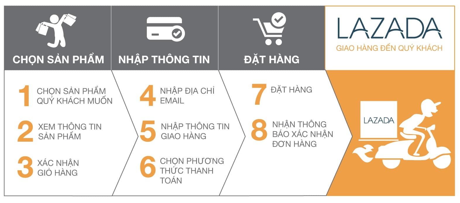 SON MÔI CAO CẤP TF- Màu son tươi mới và đằm thắm- Chỉ một quẹt nhẹ lên môi bạn cũng thật nổi bật và nhẹ nhàng. (Sale Giá Sốc)