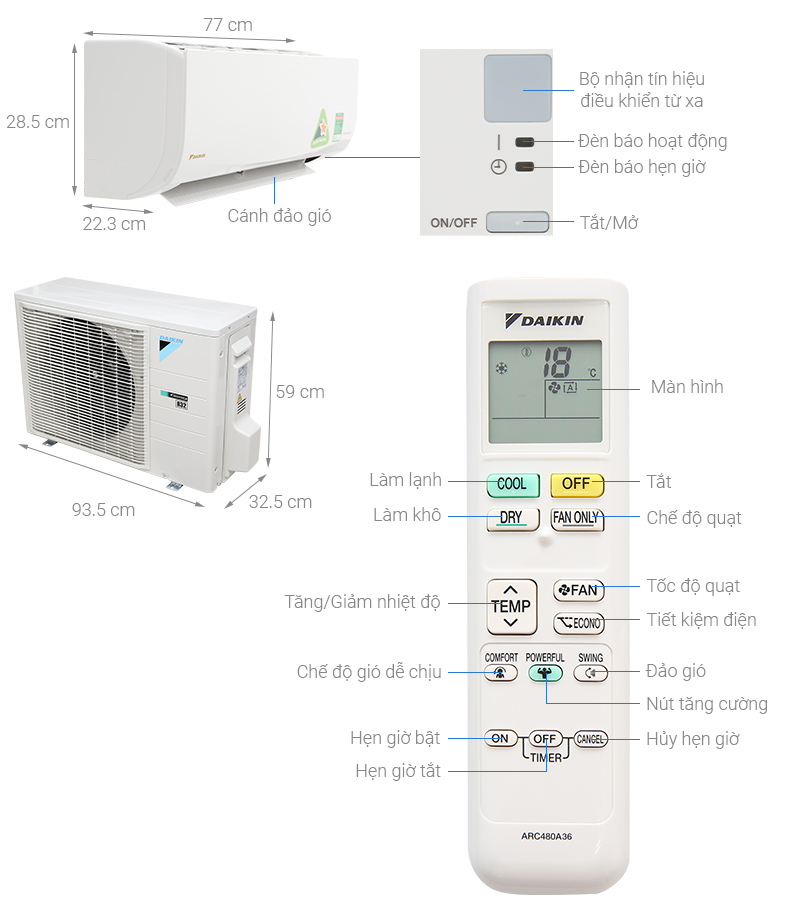 Thông số kỹ thuật Máy lạnh Daikin Inverter 2 HP FTKQ50SAVMV