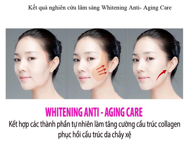 Phục hồi cấu trúc da chảy xệ