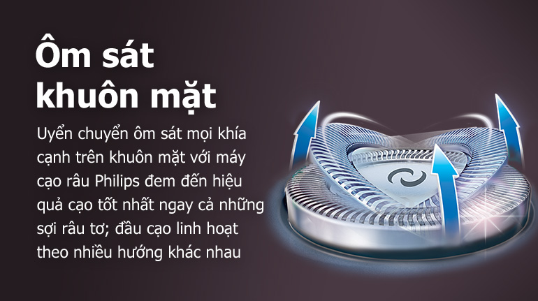 Máy Cạo Đa Năng Philips PQ206