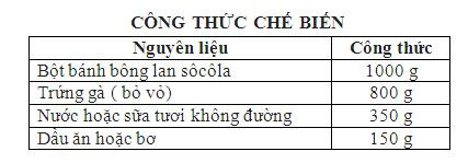 Bột Bánh Bông Lan Ổ Sôcôla 1Kg