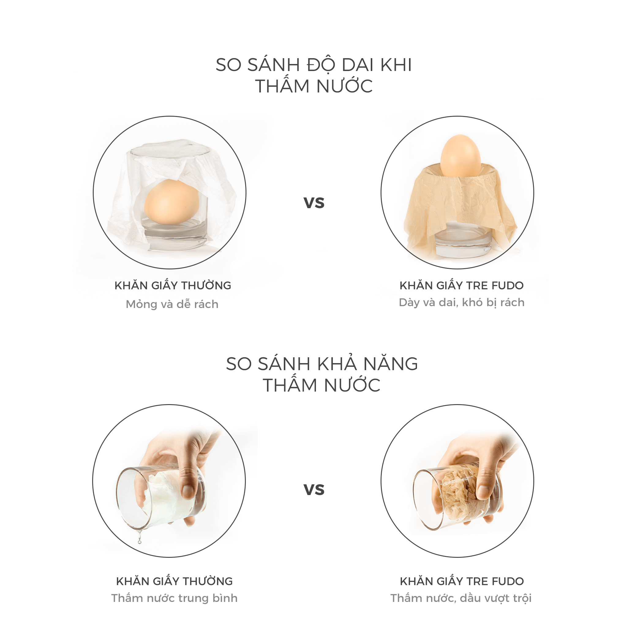 Khăn giấy tre Fudo - Combo (4 gói giấy rút + 10 cuộn không lõi) - Giấy vệ sinh Fudo: 100% bột tre, không tạo mùi, không tẩy trắng