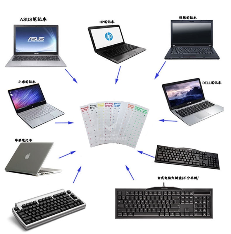 https://vn-live-02.slatic.net/p/f10da4d430c48957ad27b3eda76a999f.jpg