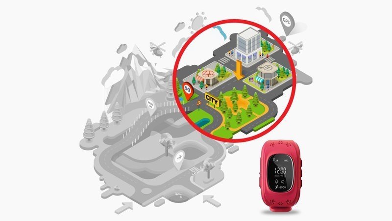 Cách định vị điện thoại, Đồng hồ định vị cho trẻ bằng GPS mọi lúc bán chạy